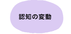 認知の変動