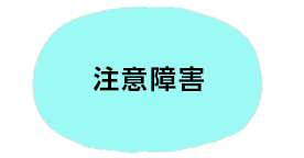 注意障害