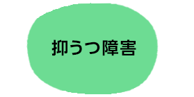 抑うつ障害